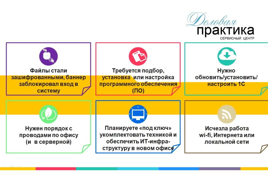 Изображение №3 компании Деловая практика