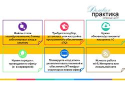 Изображение №5 компании Деловая практика