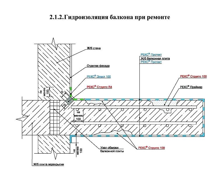 Изображение №1 компании СтройСнаб-Юг