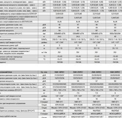 Изображение №1 компании Айсберг