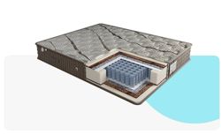 Изображение №1 компании Сна магазин матрасов, кроватей и подушек