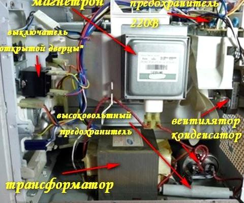 Изображение №5 компании Для мастера