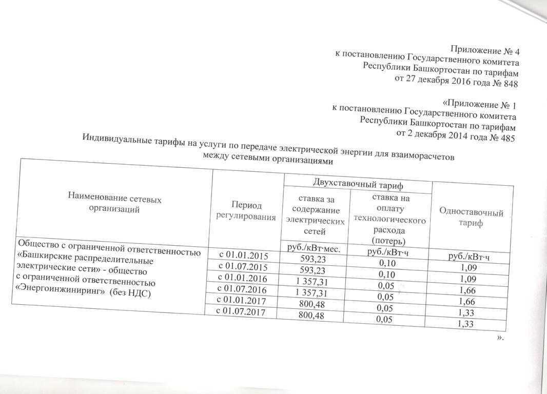 Изображение №1 компании Энергоинжиниринг