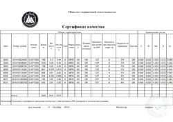 Изображение №1 компании Центр профнастила