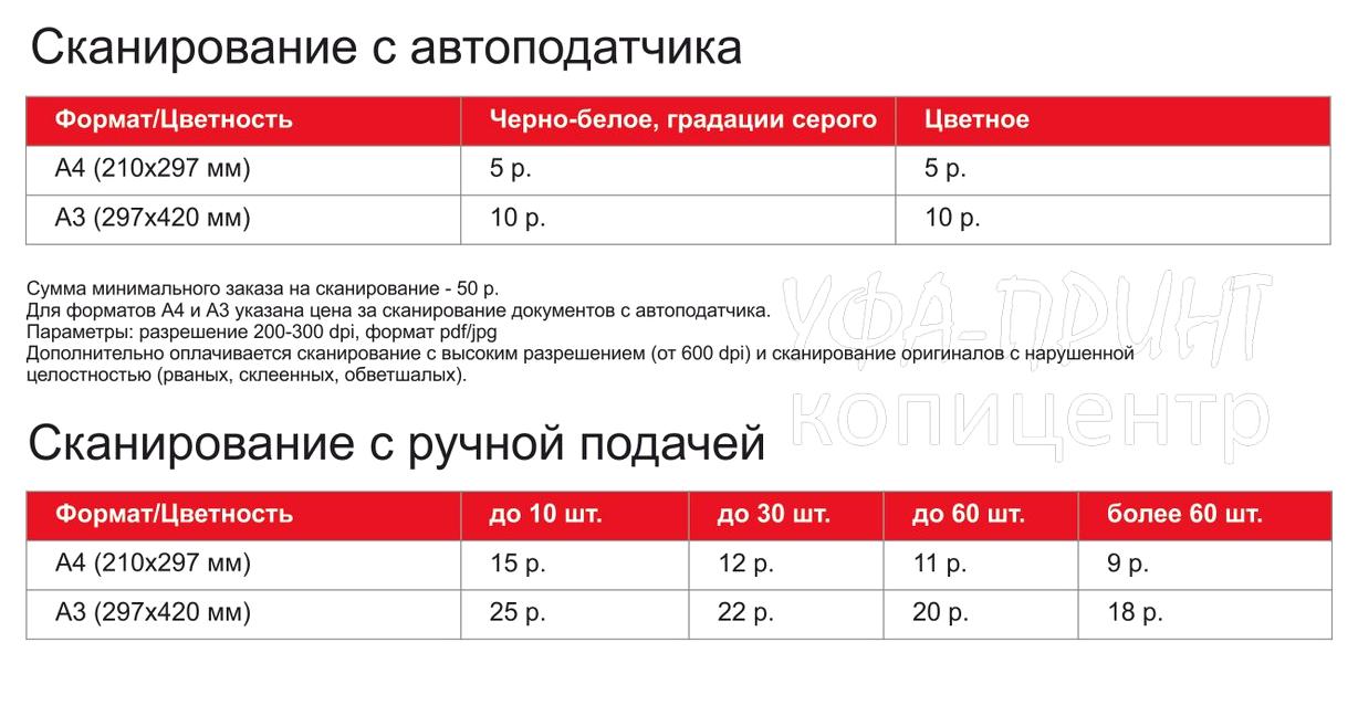 Изображение №4 компании Уфа-Принт