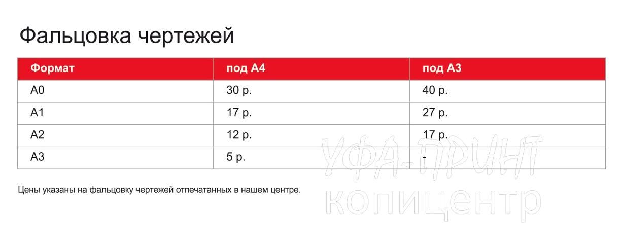 Изображение №6 компании Уфа-Принт