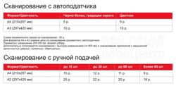 Изображение №2 компании Уфа-Принт