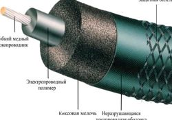 Изображение №1 компании Энерготехпром