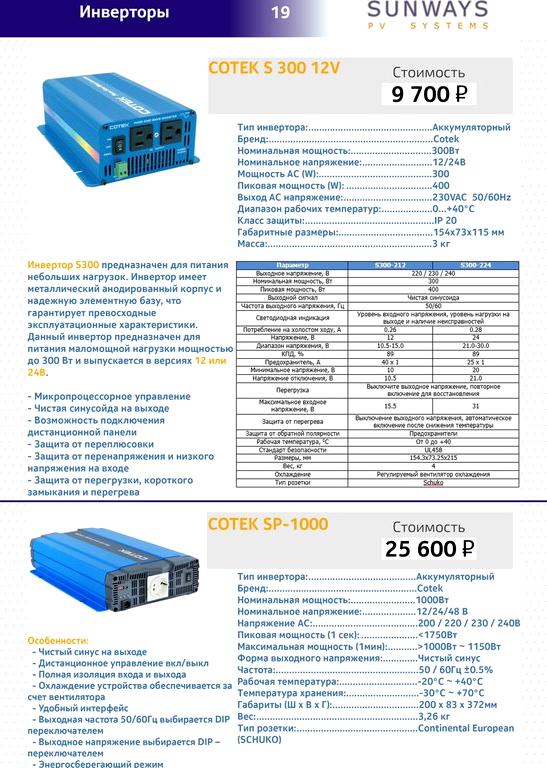 Изображение №14 компании Альтернативная Энергия НН