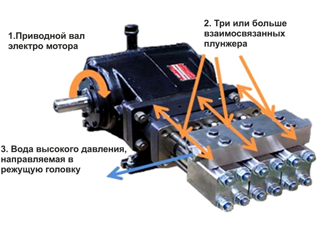 Изображение №1 компании Аквалайн