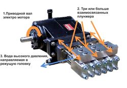 Изображение №1 компании Аквалайн