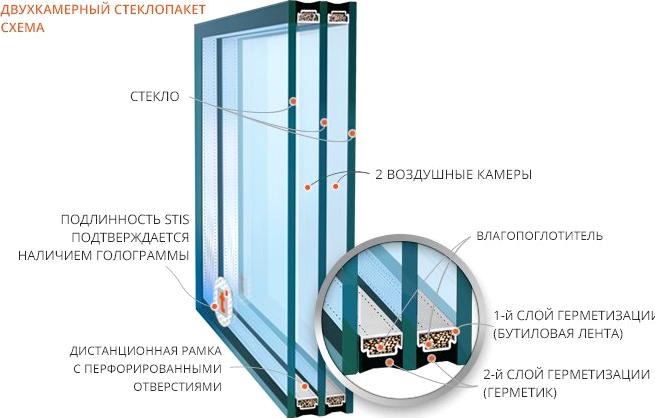 Изображение №1 компании Мастер Град