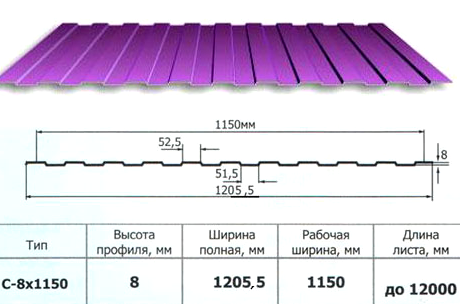 Изображение №1 компании ЛТК-НН