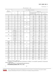 Изображение №1 компании Нарти