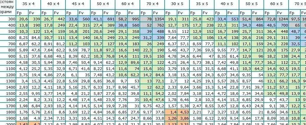 Изображение №1 компании Олимет