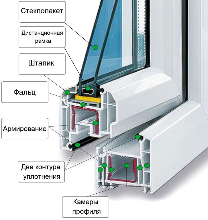 Изображение №4 компании Спектр