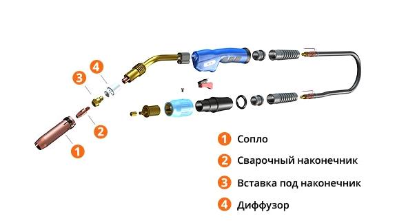 Изображение №1 компании Комплексное обеспечение