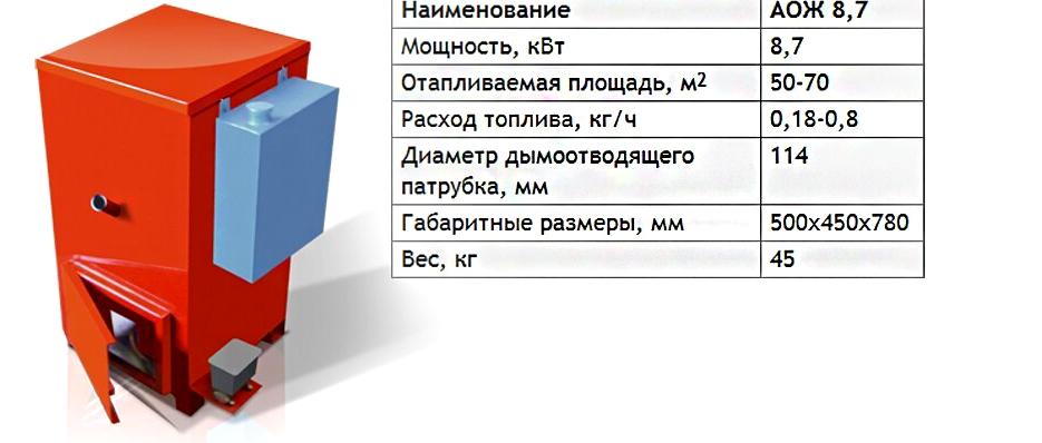 Изображение №1 компании Форнакс