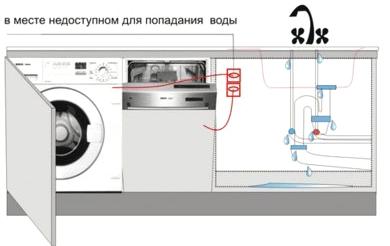 Изображение №6 компании Мы поможем