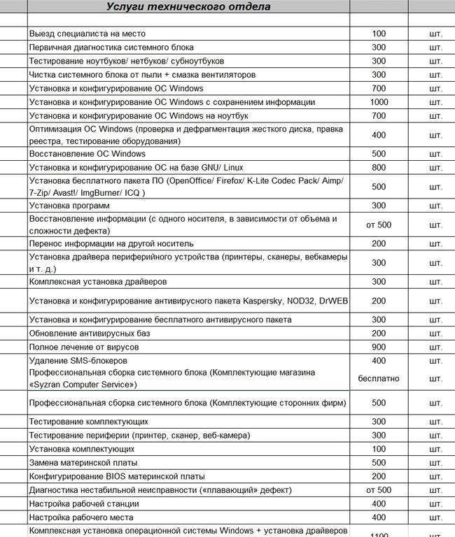 Изображение №1 компании Сызрань компьютер сервис