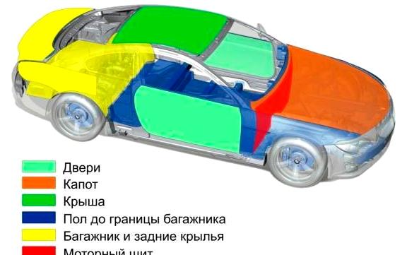 Изображение №17 компании 666REMAVTO