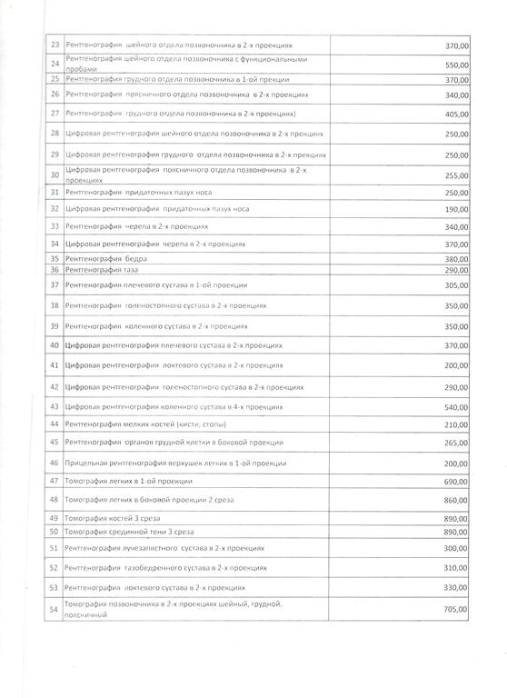 Изображение №1 компании Областная туберкулезная больница №2