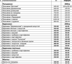 Изображение №1 компании Патриот №9