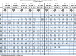 Изображение №1 компании Графтметалл