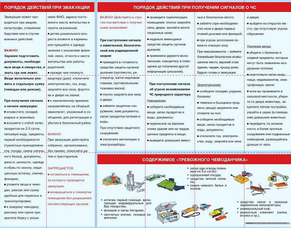 Изображение №1 компании Территория