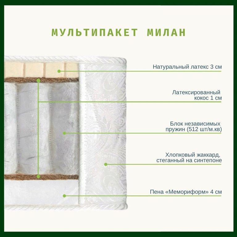 Изображение №16 компании Мануфактура