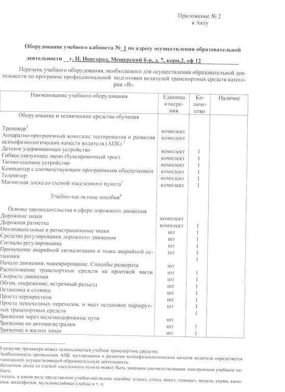 Изображение №1 компании Автостайл