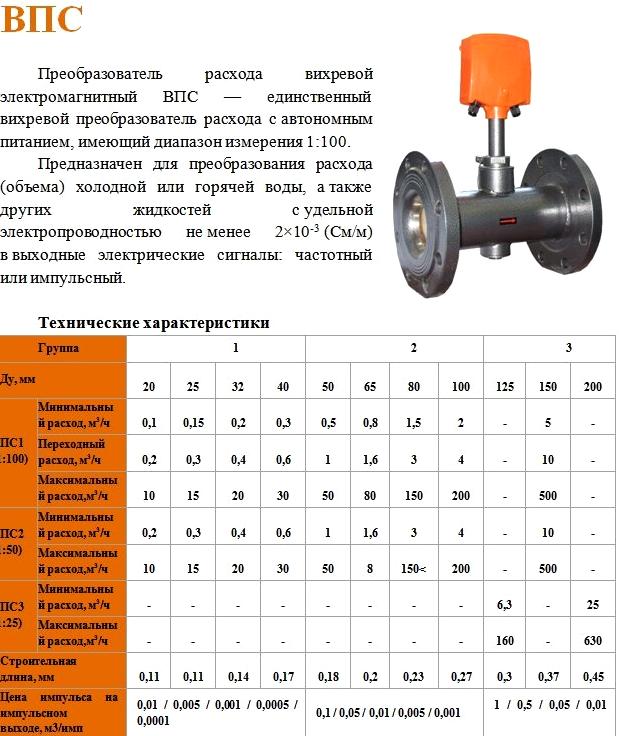 Изображение №11 компании СпецЭнерго