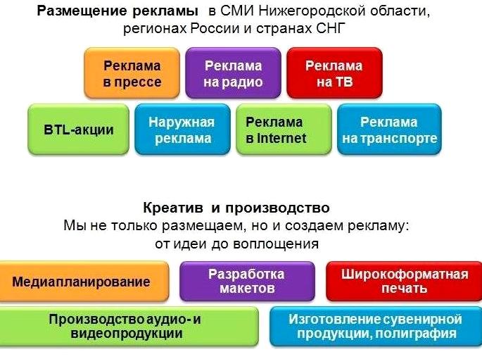 Изображение №19 компании Кварта