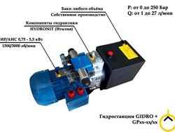 Изображение №1 компании Гидроплюс