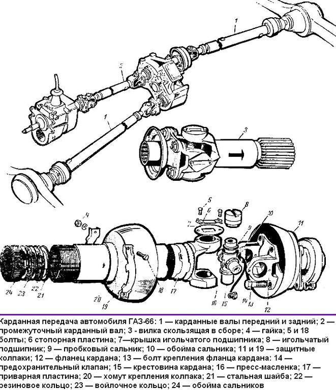 Изображение №1 компании Autozol