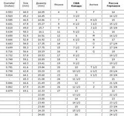 Изображение №5 компании Wamaje