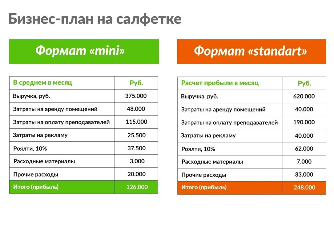 Изображение №15 компании Ерошка