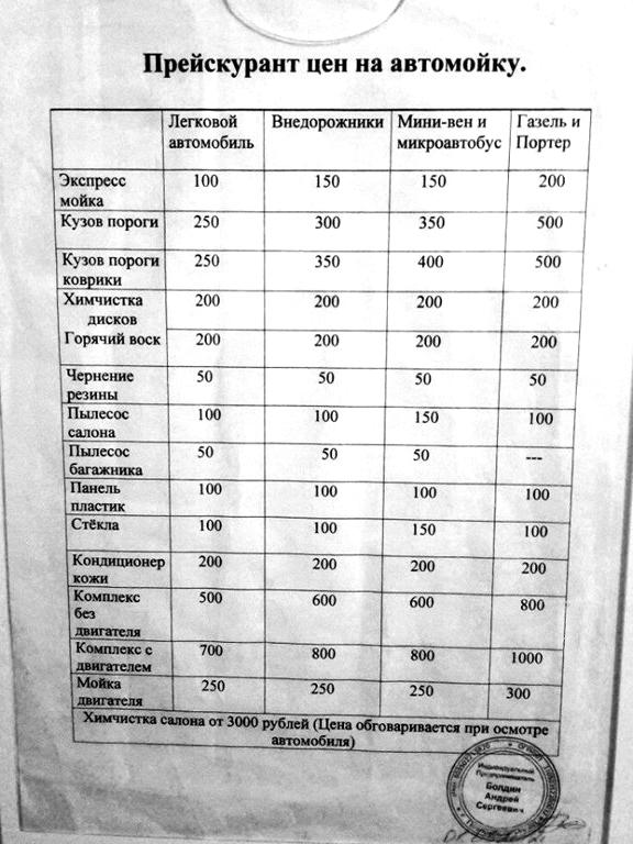 Изображение №5 компании Автомойка в 1-ом Магистральном тупике, 5 стр 26