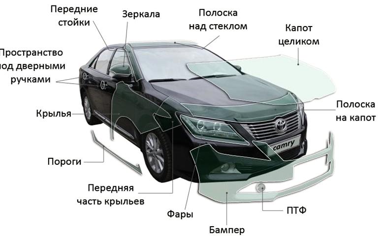 Изображение №10 компании Phantom Detailing