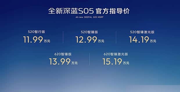 Новый Deepal S05: от 115 900 ¥, лазерный радар и запас хода до 620 км — старт продаж в Китае