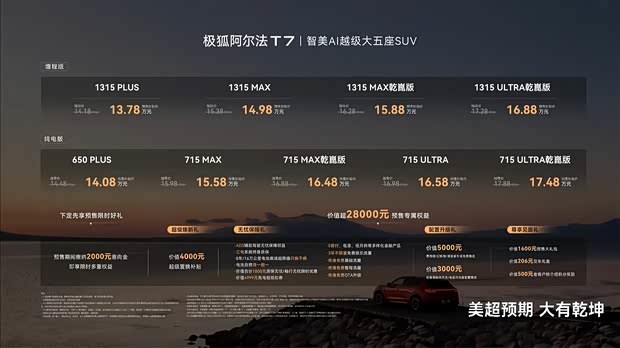 Arcfox Alpha T7 предзаказ от 137 800 ¥: гибрид и электромобиль, система Huawei ADS 5