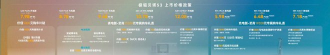 Экономичный электромобиль Jihu Beta S3 официально вышел на рынок, цена начинается от 59,800 юаней.