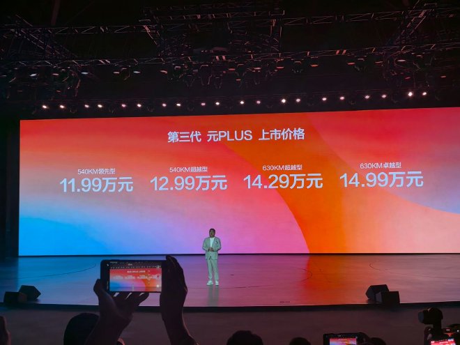 Цена от 119,900 до 149,900 юаней, вышел на рынок третий поколение BYD Yuan PLUS.