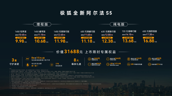 Новая модель Jihu Alpha S5 вышла на рынок по цене от 99,800 юаней после субсидий. 18 марта состоялся официальный запуск нового автомобиля, который позиционируется как "AI высокопроизводительный широкий купе". Модель представлена в 7 вариантах, включая пол
