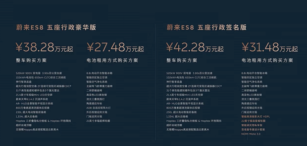 NIO ES8 пятиместная версия: аренда батареи от 274 800 ¥, задние кресла с откидыванием и огромный багажник.