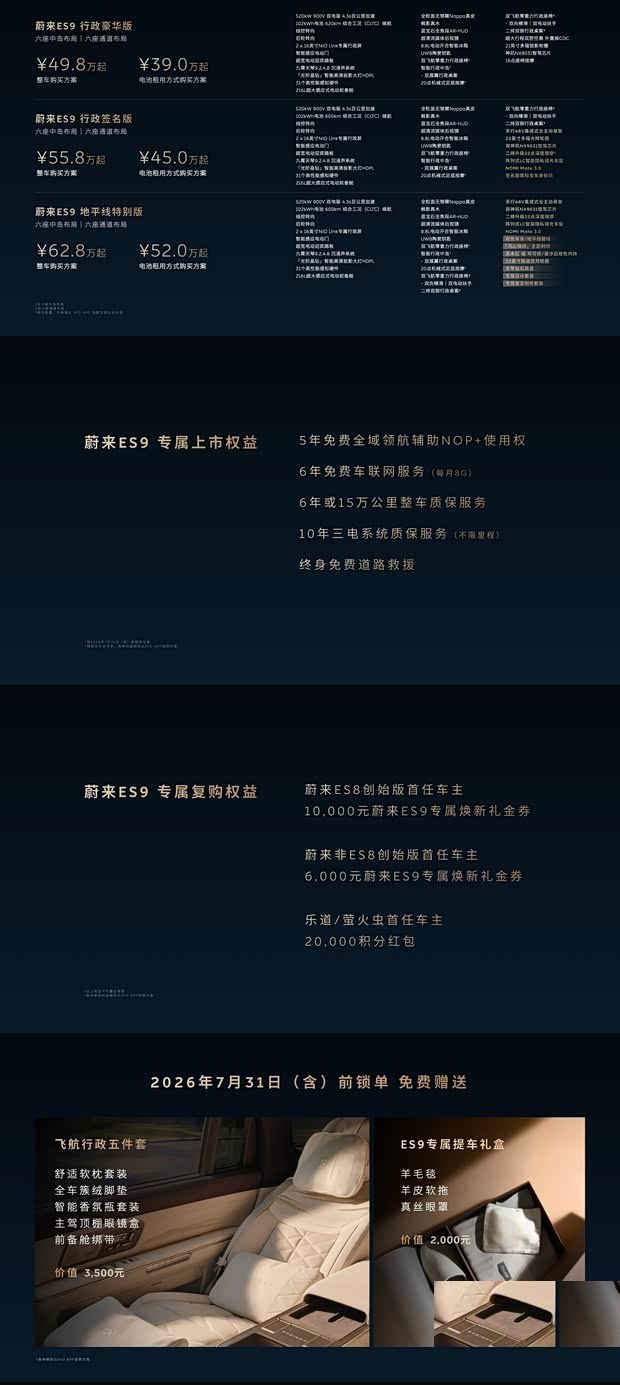 NIO ES8 теряет популярность? Входная версия с арендой батареи за 390 000 ¥ вызывает вопросы, а мы сравнили её с ES9.