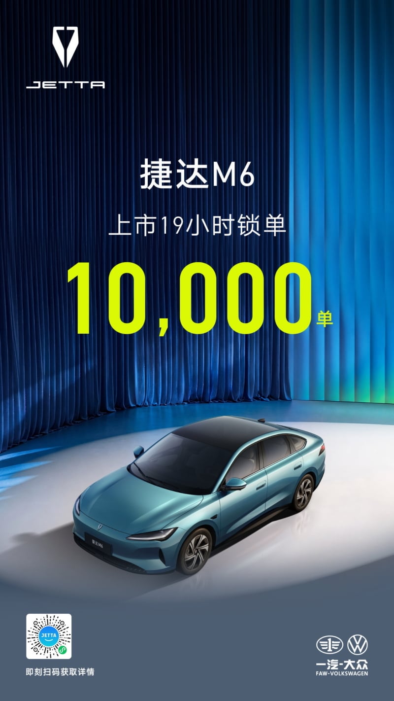 Volkswagen Jetta M6 EV за 11 900 долларов стал хитом в Китае: 10 000 заказов за 19 часов.
