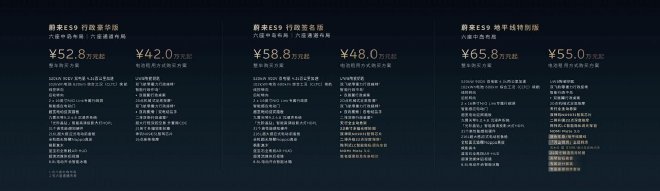 Предварительная цена на NIO ES9 начинается от 528,000 юаней.