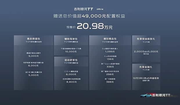 Geely Galaxy TT Ultra стартует с 209 800 ¥: разгон до 100 км/ч за 3,8 с, 800V и 6C-сверхбыстрая зарядка.