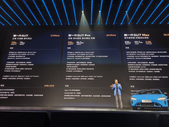 Новая модель SU7 от Xiaomi вышла на рынок с ценой от 219,900 до 303,900 юаней.